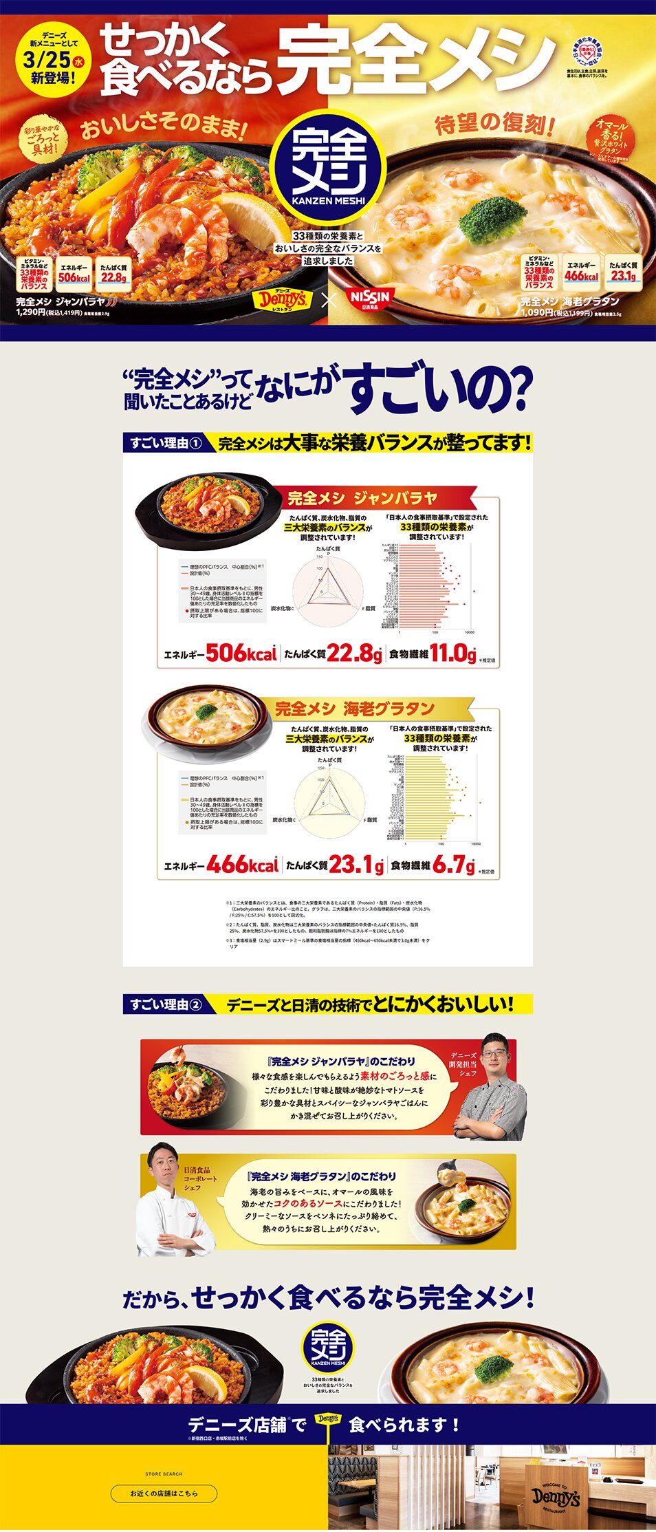 Kanzen Meshi LP design (Prepared foods, dishes, and cuisine / Shades of blue / Simple) PC version