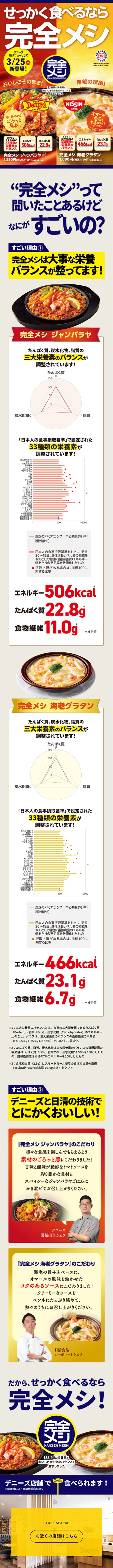 Kanzen Meshi LP design (Prepared foods, dishes, and cuisine / Shades of blue / Simple) Mobile version