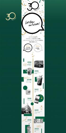 STARBUCKS30YEARSINJAPAN LP design (Green Tea, Black Tea, and Coffee / Green tones / Cool style) PC version