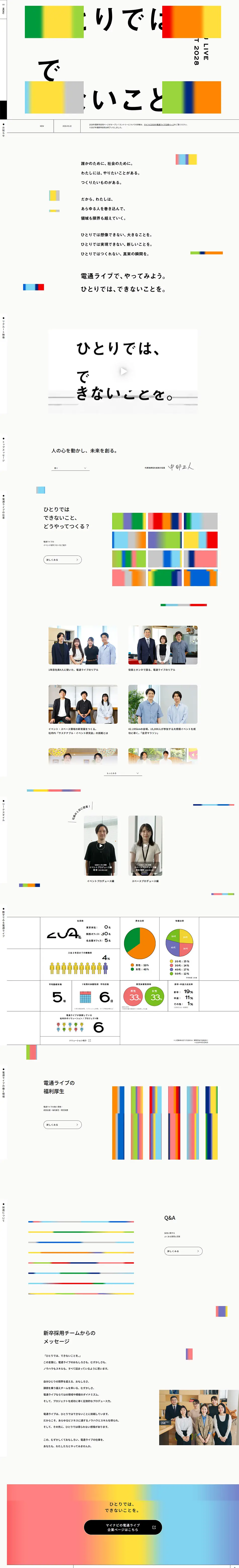 新卒採用サイトのLPデザイン（新卒採用／イエロー系／シンプル系）PC版
