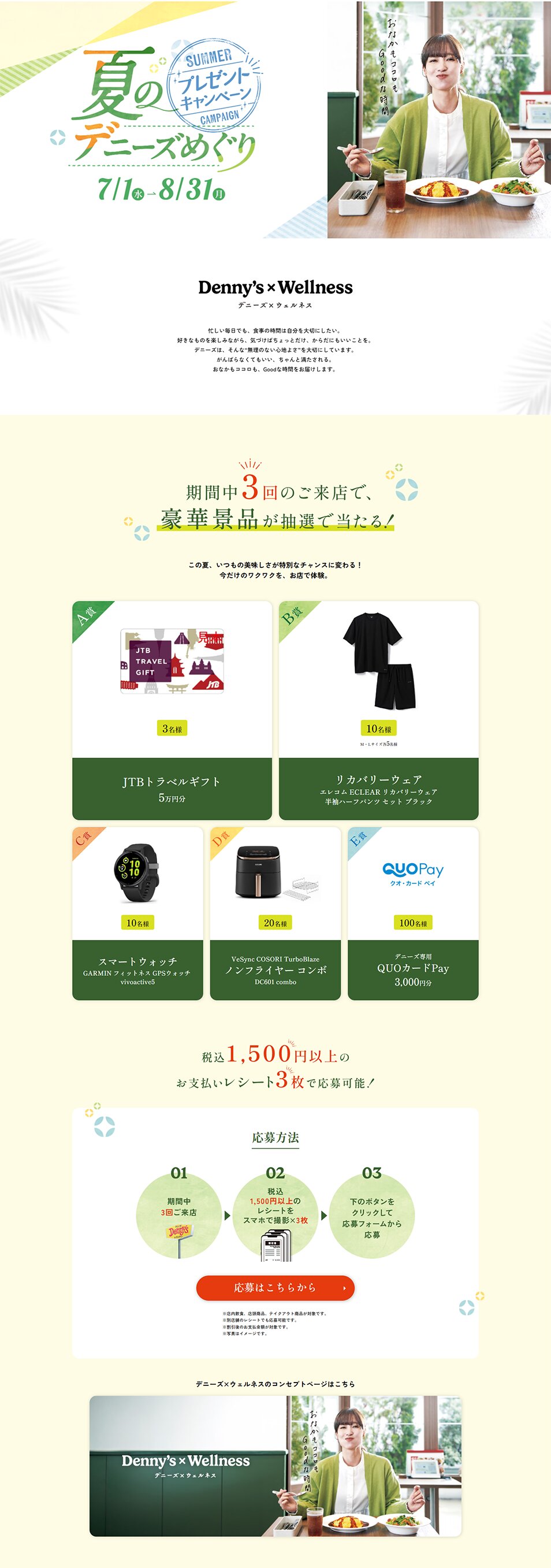 Summer Deniizu Tour LP design (Events, Campaigns, Experiences / Green tones / Cute style) PC version