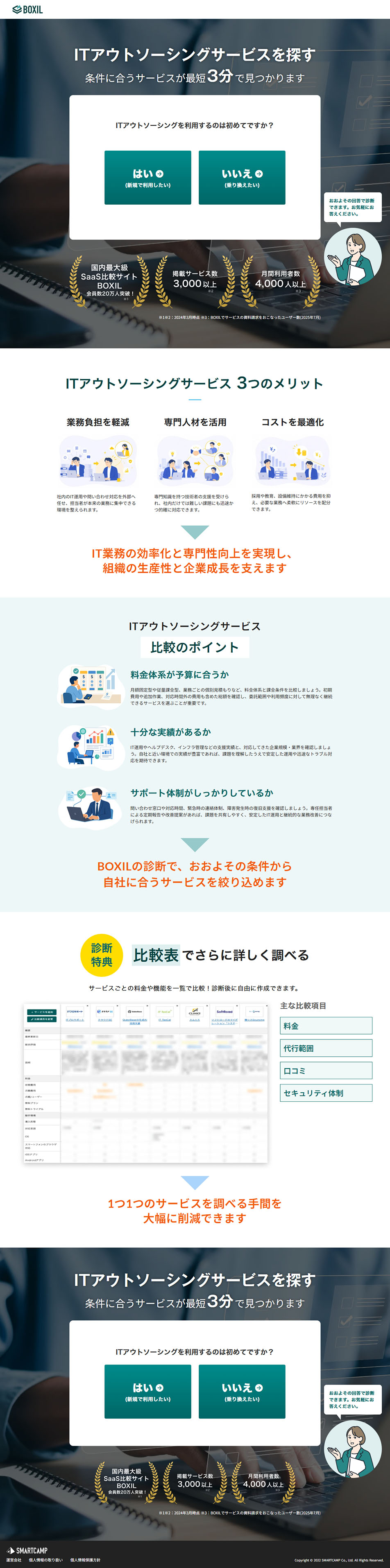 ITアウトソーシングサービスのLPデザイン（レンタル・代行・アウトソース／ホワイト系／シンプル系）PC版