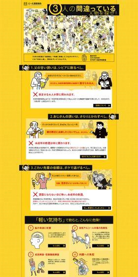 STOP! Underage Drinking LP design (Services, Insurance, and Finance / yellow / Lively type) PC version