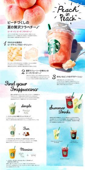 Peach In Peach Frappuccino LP design (Sweets and Snacks / Shades of blue / Cute style) PC version