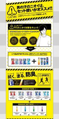 GATSBY Body Sheets LP design (Beauty, Skincare, Fragrance / yellow / Cool style) PC version