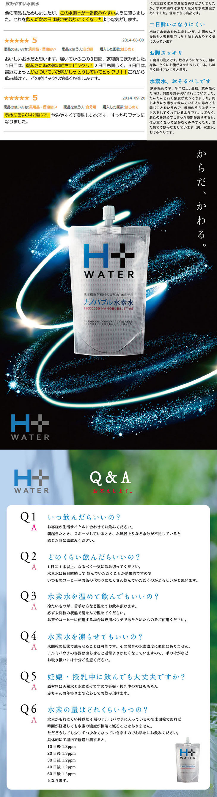 Minami-ASO's hydrogen water H+WATER LP design (Beverages and Alcohol / Shades of blue / Refined style) PC version