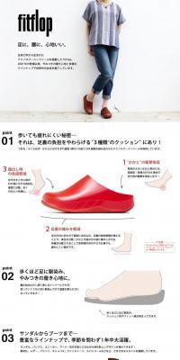 Fitflop LP design (fashion / White-based / Simple) PC version
