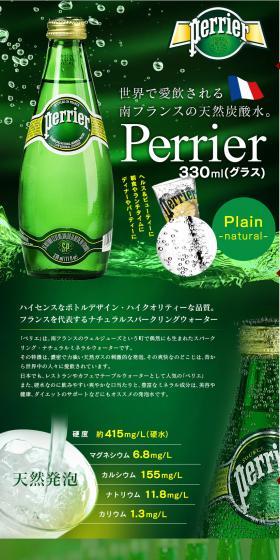 Perrier Plain (Natural) Glass LP design (Beverages and Alcohol / Green tones / Refined style) PC version
