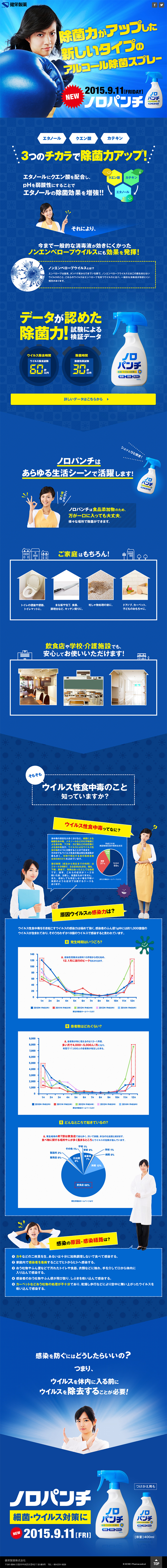 ノロパンチのLPデザイン（日用雑貨／ブルー系／にぎやか系）PC版