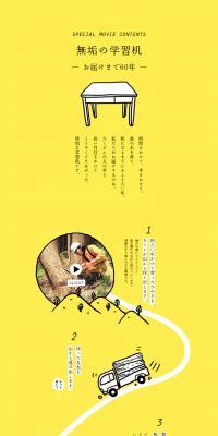 無垢の学習机のLPデザイン（インテリア・家具・寝具／イエロー系／シンプル系）PC版