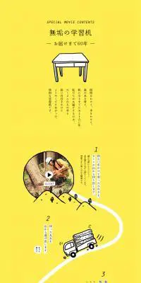 無垢の学習机のLPデザイン（インテリア・家具・寝具／イエロー系／シンプル系）PC版