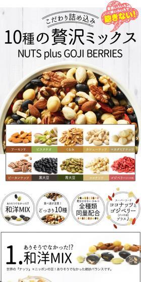 Luxury 10-Variety Mix LP design (food / White-based / Simple) PC version