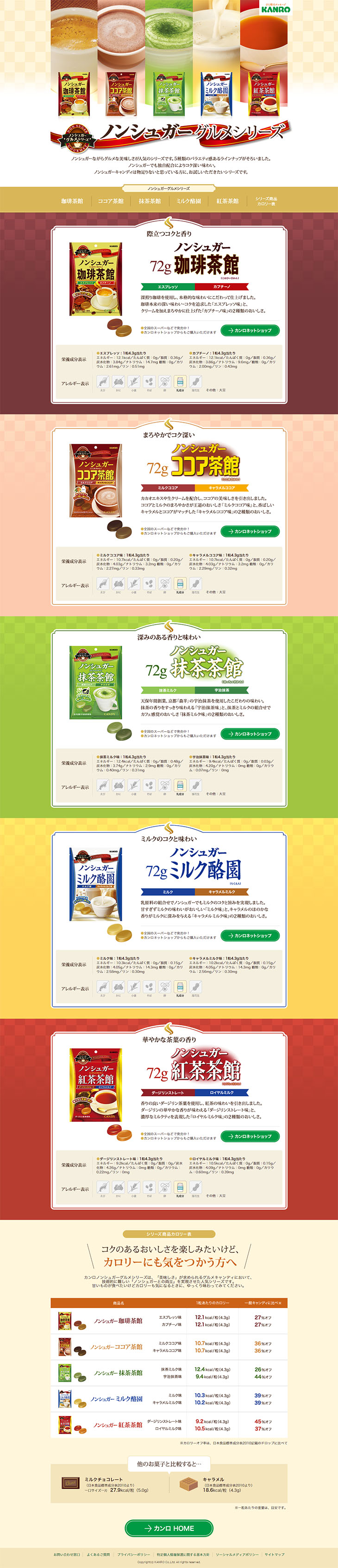 Sugar-Free Gourmet Series LP design (Beverages and Alcohol / Multi-color type / Lively type) PC version