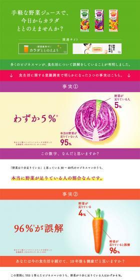 Are you really getting enough vegetables in your diet? LP design (Health and Beauty Foods and Supplements / Multi-color type / Simple) PC version