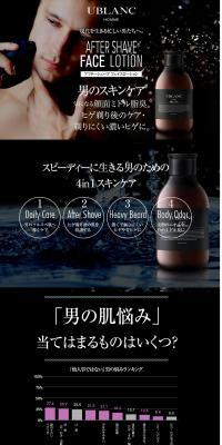 Men's Aftershave Lotion LP design (Beauty, Skincare, Fragrance / Black-colored / Cool style) PC version