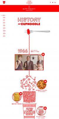 Cup Noodle History LP design (food / White-based / Simple) PC version