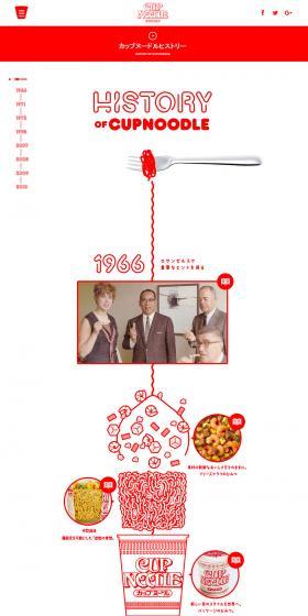 Cup Noodle History LP design (food / White-based / Simple) PC version