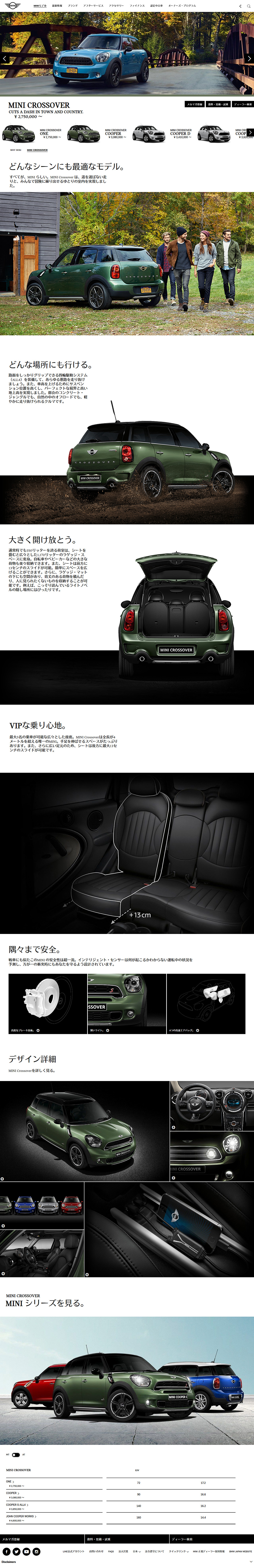 MINI CROSSOVERのLPデザイン（車・バイク・自転車／ブラック系／かっこいい系）PC版