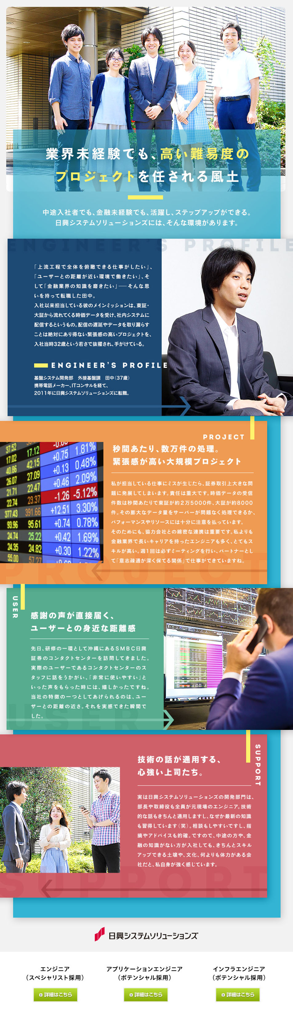 日興システムソリューションズ株式会社求人のLPデザイン（サービス・保険・金融／カラフル系／シンプル系）PC版