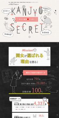 Kansai Women's Junior College Landing Page LP design (Services, Insurance, and Finance / Multi-color type / Cute style) PC version
