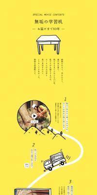 無垢の学習机のLPデザイン（インテリア・家具・寝具／イエロー系／シンプル系）PC版
