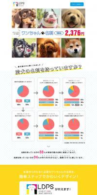 Dog Business Card LP design (Pets, Flowers, DIY Tools / White-based / Simple) PC version