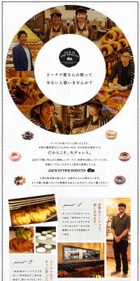 Big Create Co., Ltd. Job Openings LP design (recruitment / Brown tones / Cute style) PC version