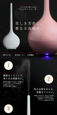 Aroma diffuser LP design (Consumer electronics / Black-colored / Simple) PC version