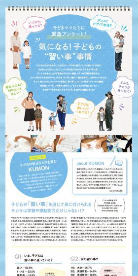 Urgent Survey for Today's Moms! Curious About Children's Extracurricular Activities! LP design (Learning Materials / Shades of blue / Cute style) PC version
