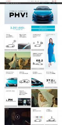 Prius PHV LP design (Cars, Motorcycles, Bicycles / Shades of blue / Simple) PC version