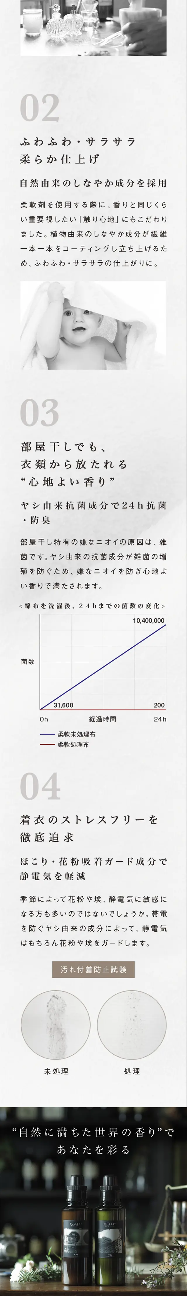 柔軟剤 ソフナー オーガニック ボタニカルのLPデザイン（日用雑貨／ブラック系／キレイ系）スマホ版