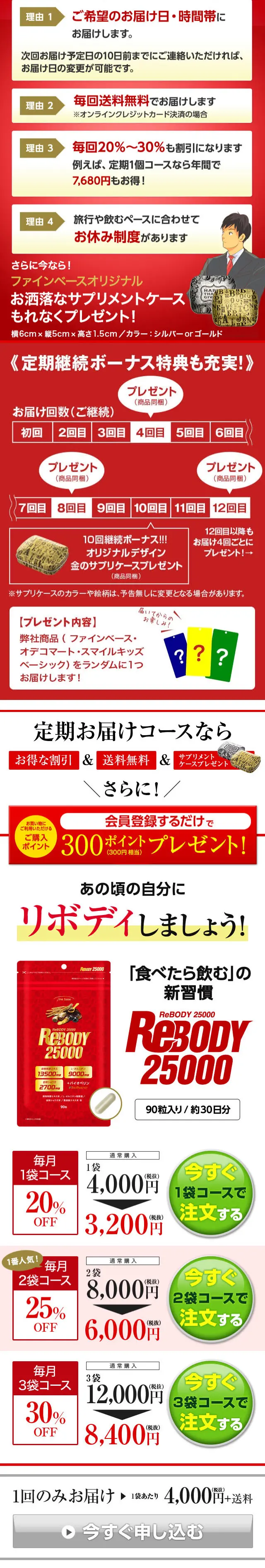 REBODY25000のLPデザイン（健康・美容食品・サプリ／レッド系／信頼・安心系）スマホ版