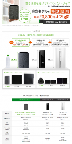HP Pavilion Wave 600-a100jp Campaign LP design (Internet service / Shades of blue / Simple) PC version