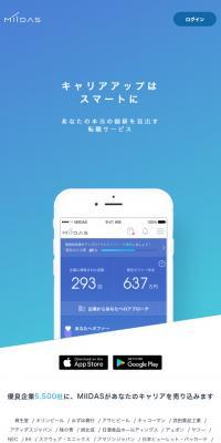 MIIDASのLPデザイン（インターネットサービス／ブルー系／シンプル系）スマホ版