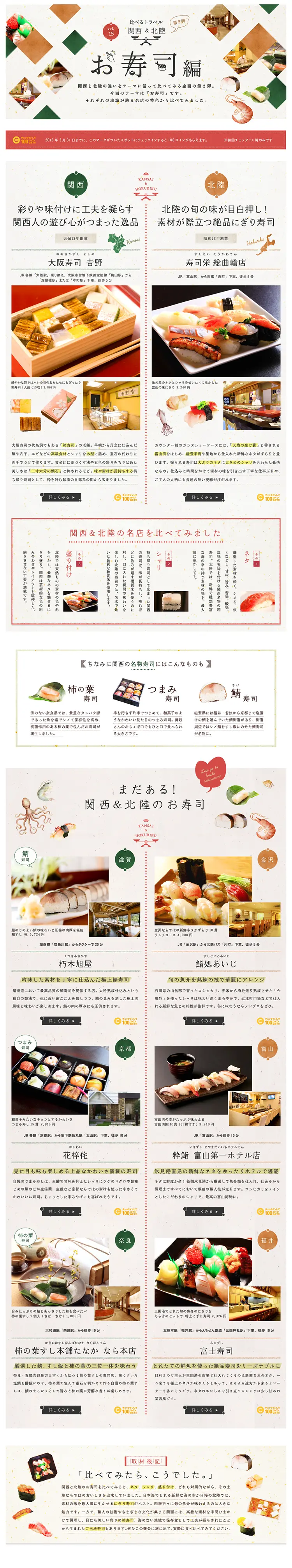 比べるトラベル　関西＆北陸　お寿司編のLPデザイン（旅行・アウトドア／レッド系／かわいい系）PC版