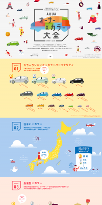 AQUA Owner x Color Encyclopedia LP design (Cars, Motorcycles, Bicycles / Multi-color type / Cute style) PC version