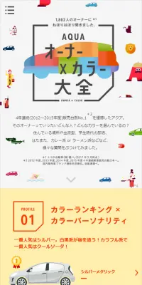AQUA オーナー×カラー大全のLPデザイン（車・バイク・自転車／カラフル系／かわいい系）スマホ版