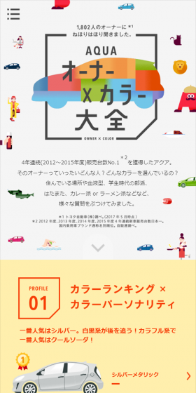 AQUA オーナー×カラー大全のLPデザイン（車・バイク・自転車／カラフル系／かわいい系）スマホ版