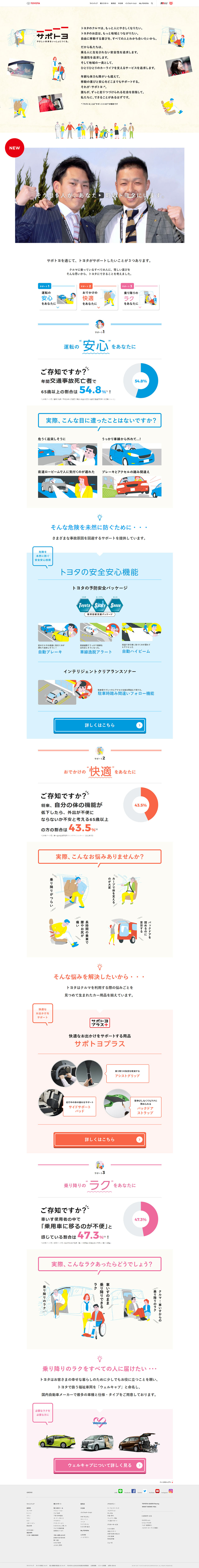 サポトヨのLPデザイン（サービス・保険・金融）PC版