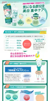 薬用ボディホワイトナーのLPデザイン（美容・スキンケア・香水／グリーン系／信頼・安心系）PC版