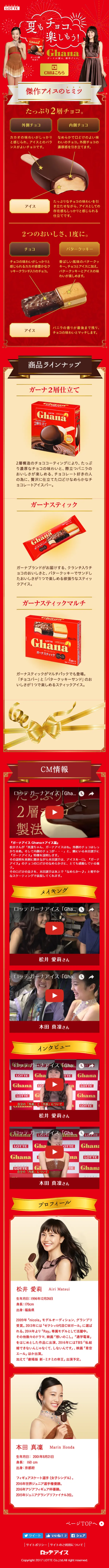 GhanaのLPデザイン（スイーツ・スナック菓子／レッド系／アート・芸術系）スマホ版