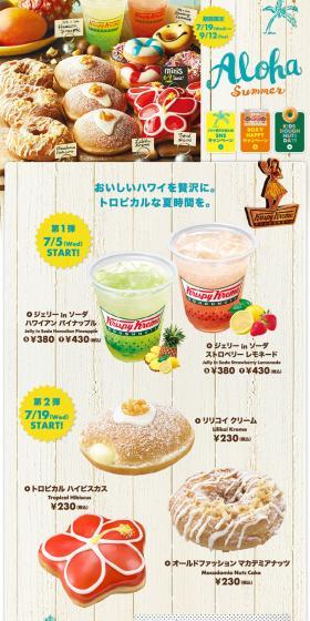 Aloha Summer LP design (Sweets and Snacks / Green tones / Cute style) PC version