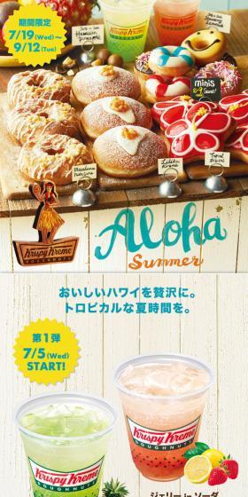 Aloha SummerのLPデザイン（スイーツ・スナック菓子／グリーン系／かわいい系）スマホ版