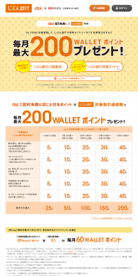 Get up to 200 WALLET points every month! LP design (Services, Insurance, and Finance / yellow / Lively type) PC version