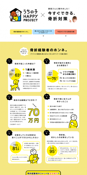 Our Pet Happy Project LP design (Businesses, companies, stores / yellow / Simple) PC version
