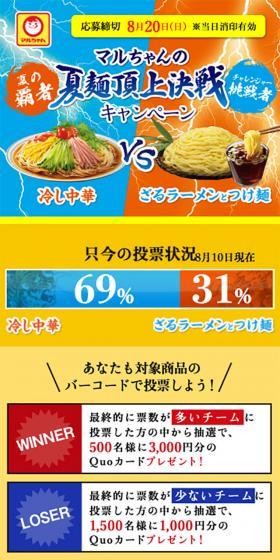 マルちゃんの夏麺のLPデザイン（食品／オレンジ系／力強い系）スマホ版
