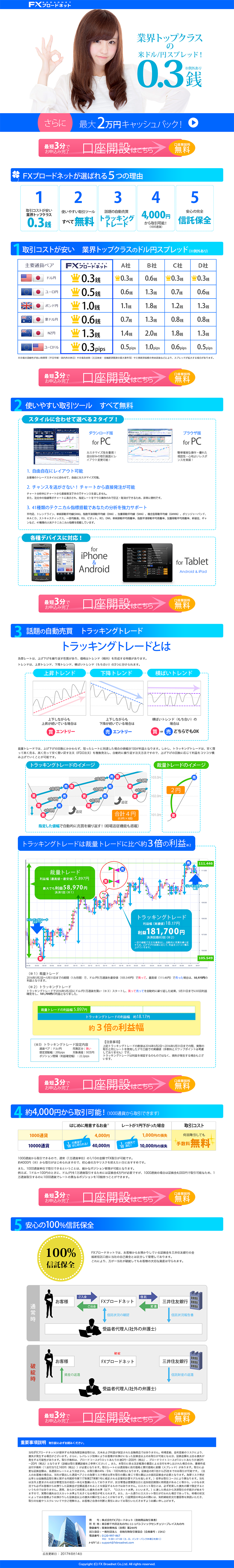 FXブロードネットのLPデザイン（サービス・保険・金融／ブルー系／信頼・安心系）PC版