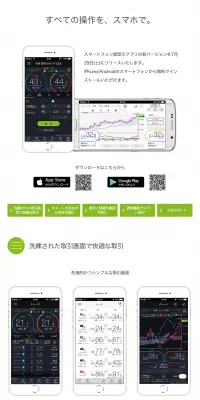 スマートフォンアプリ DMMFXのLPデザイン（インターネットサービス／グリーン系／シンプル系）PC版