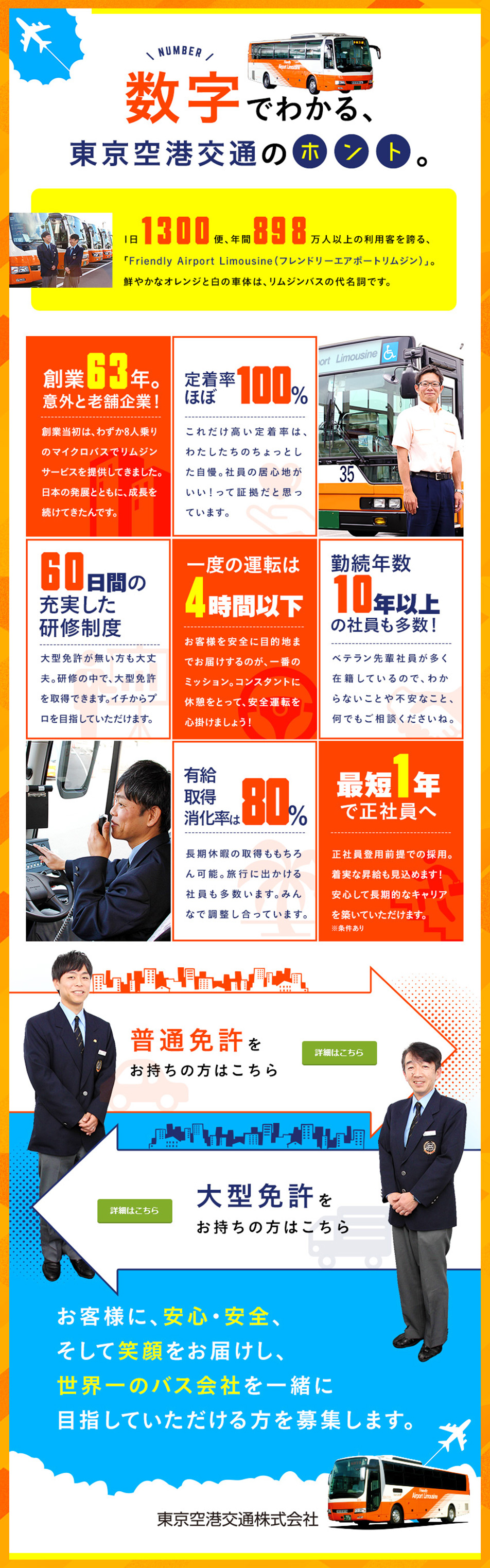 Tokyo Airport Transportation Co., Ltd. Job Openings LP design (Recruitment and Hiring / Orange tones / Flashy style) PC version