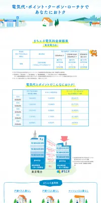 まちエネのLPデザイン（サービス・保険・金融／イエロー系／かわいい系）PC版